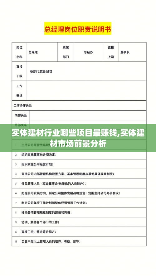 实体建材行业哪些项目最赚钱,实体建材市场前景分析