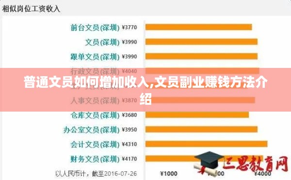 普通文员如何增加收入,文员副业赚钱方法介绍