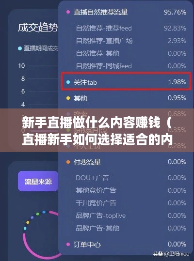 新手直播做什么内容赚钱（直播新手如何选择适合的内容）