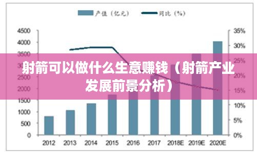 射箭可以做什么生意赚钱（射箭产业发展前景分析）