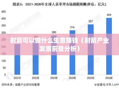 射箭可以做什么生意赚钱（射箭产业发展前景分析）