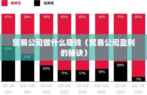 贸易公司做什么赚钱（贸易公司盈利的秘诀）