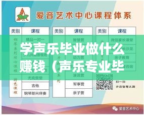 学声乐毕业做什么赚钱（声乐专业毕业生的就业出路）