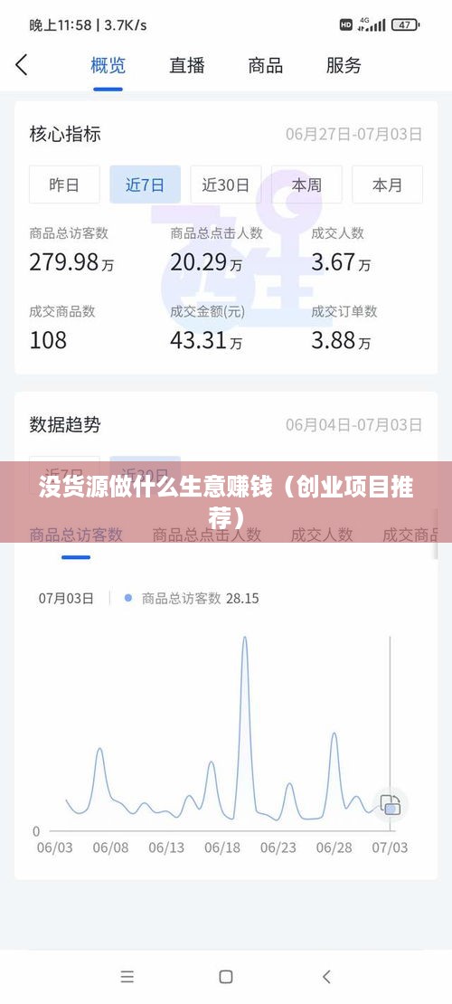 没货源做什么生意赚钱（创业项目推荐）