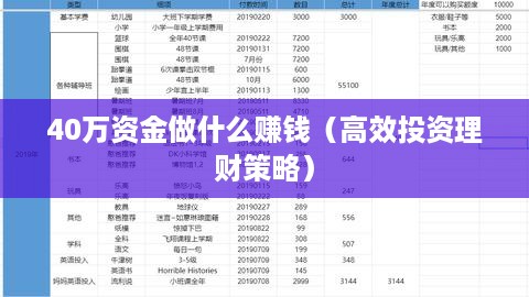 40万资金做什么赚钱（高效投资理财策略）