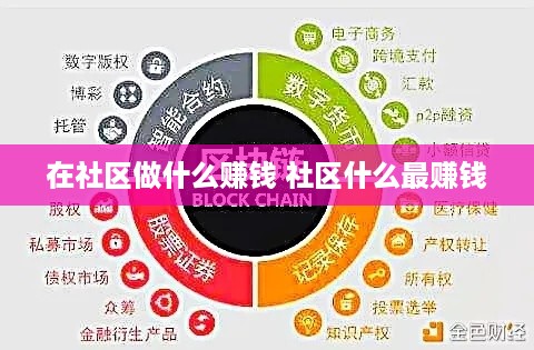 在社区做什么赚钱 社区什么最赚钱