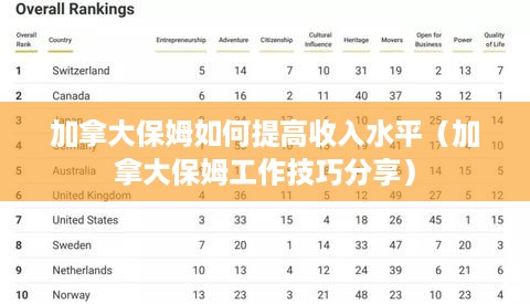 加拿大保姆如何提高收入水平（加拿大保姆工作技巧分享）