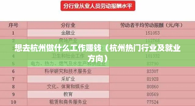 想去杭州做什么工作赚钱（杭州热门行业及就业方向）