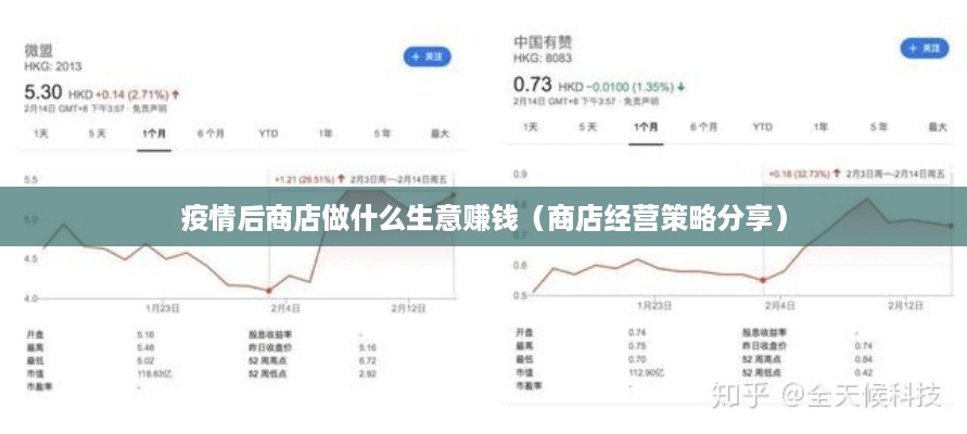 疫情后商店做什么生意赚钱（商店经营策略分享）