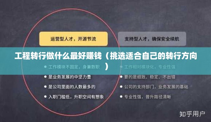 工程转行做什么最好赚钱（挑选适合自己的转行方向）