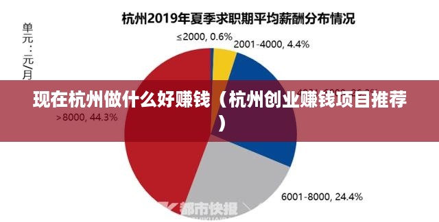 现在杭州做什么好赚钱（杭州创业赚钱项目推荐）