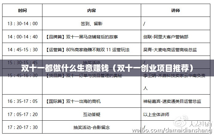 双十一都做什么生意赚钱（双十一创业项目推荐）