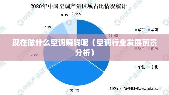 现在做什么空调赚钱呢（空调行业发展前景分析）