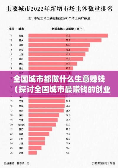 全国城市都做什么生意赚钱（探讨全国城市最赚钱的创业项目）