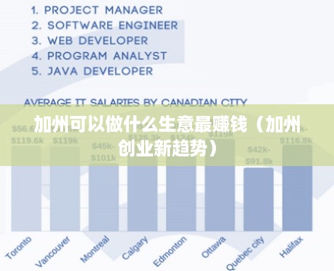 加州可以做什么生意最赚钱（加州创业新趋势）