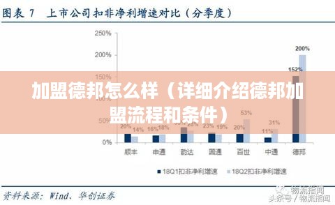 加盟德邦怎么样（详细介绍德邦加盟流程和条件）