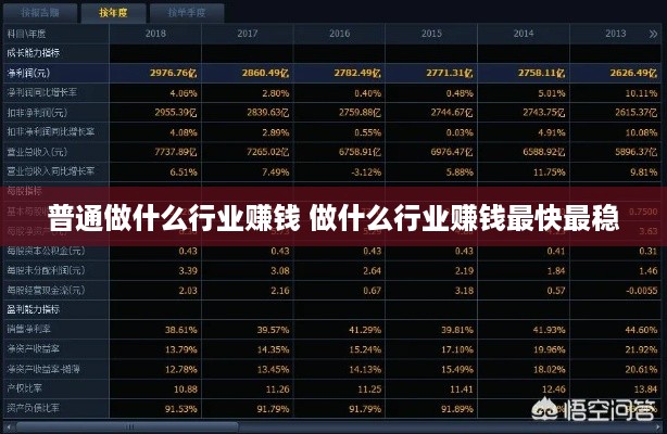 普通做什么行业赚钱 做什么行业赚钱最快最稳