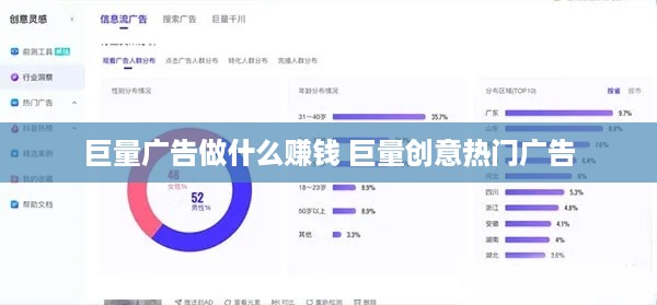 巨量广告做什么赚钱 巨量创意热门广告