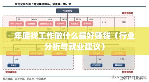 年底找工作做什么最好赚钱（行业分析与就业建议）