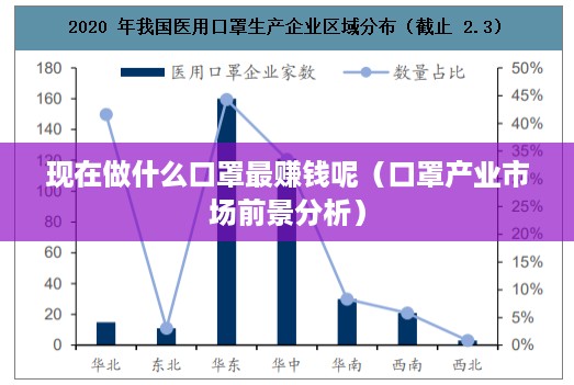 现在做什么口罩最赚钱呢（口罩产业市场前景分析）