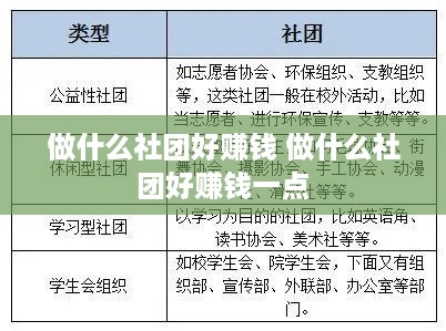 做什么社团好赚钱 做什么社团好赚钱一点