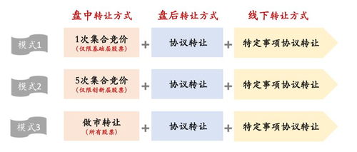 商业配套做什么赚钱 商业配套做什么赚钱快