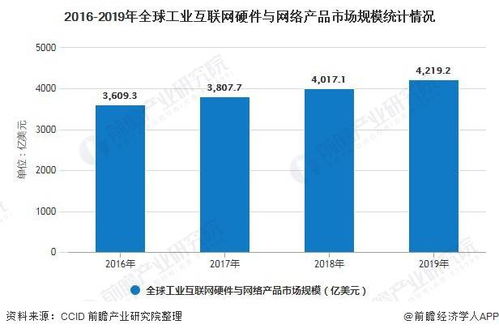 现在做什么农产品最好赚钱（2024年农业市场前景分析）