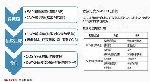 做什么药店赚钱（药店经营技巧与利润分析）