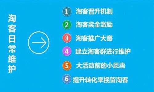 淘客做什么赚钱 做淘客怎么样