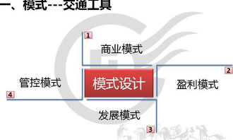 众筹做什么生意最赚钱（创业众筹项目选择指南）