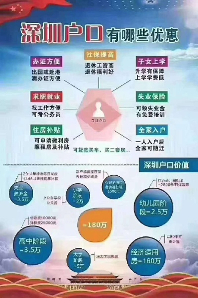 深户做什么最赚钱呢（探讨深户发展的优势产业）