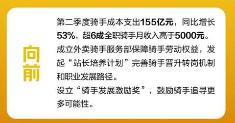 新手做骑手做什么好赚钱（骑手新手入门指南）