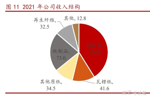 再生行业如何才能盈利？（再生行业利润最大化的方法探讨）