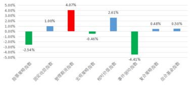 进口做什么赚钱（探讨进口商品市场前景与盈利模式）