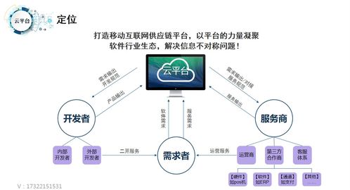 进口做什么赚钱（探讨进口商品市场前景与盈利模式）