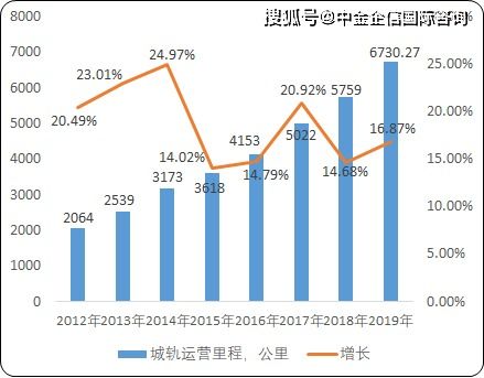 木材手工制品市场前景分析与发展策略