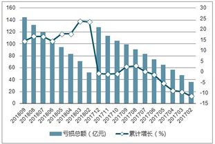 木材手工制品市场前景分析与发展策略