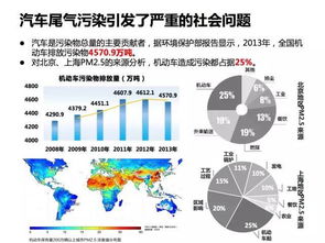 南通电动浮板项目加盟（南通电动浮板市场前景分析）