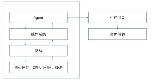 盛祥亭怎么加盟（盛祥亭加盟条件与流程详解）