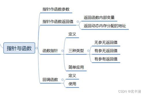 十负c怎么加盟（详解十负c加盟流程）