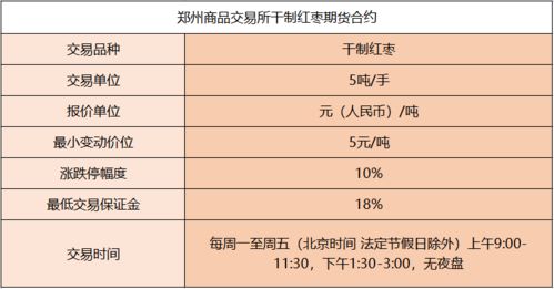 做什么品种期货赚钱 做什么品种期货赚钱最快