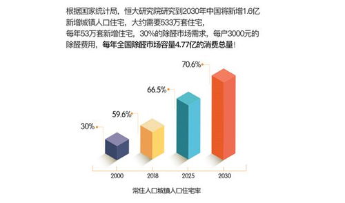 御术集团怎么加盟（详细介绍加盟御术集团的流程及条件）