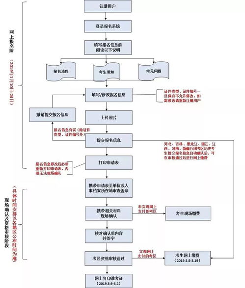 六福金门怎么加盟（详细加盟流程及条件）