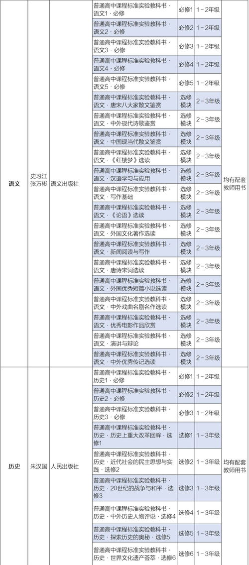 语文做什么好赚钱 语文好能做什么工作