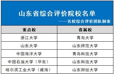 浙江香溢便利怎么加盟（详细解读加盟流程和条件）