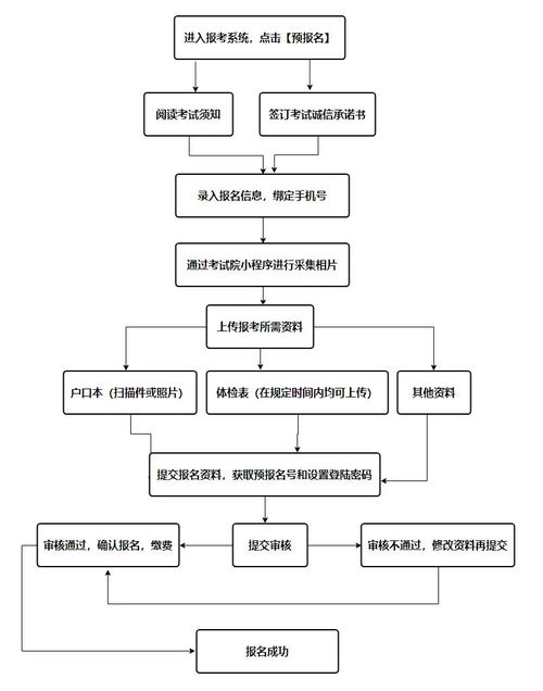 浙江香溢便利怎么加盟（详细解读加盟流程和条件）