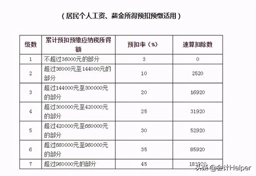 怎么加盟陆心媛（详细解析加盟陆心媛的流程和条件）