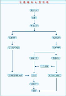 锡铂纸厂怎么加盟（详细介绍锡铂纸厂加盟流程）