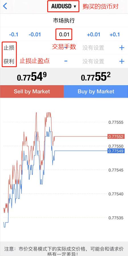 锡铂纸厂怎么加盟（详细介绍锡铂纸厂加盟流程）