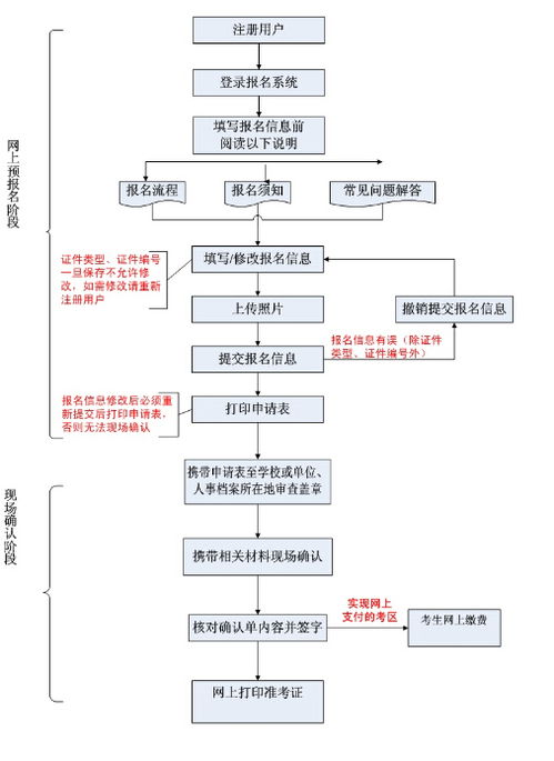 观奇洋服怎么加盟（详细加盟流程和条件）